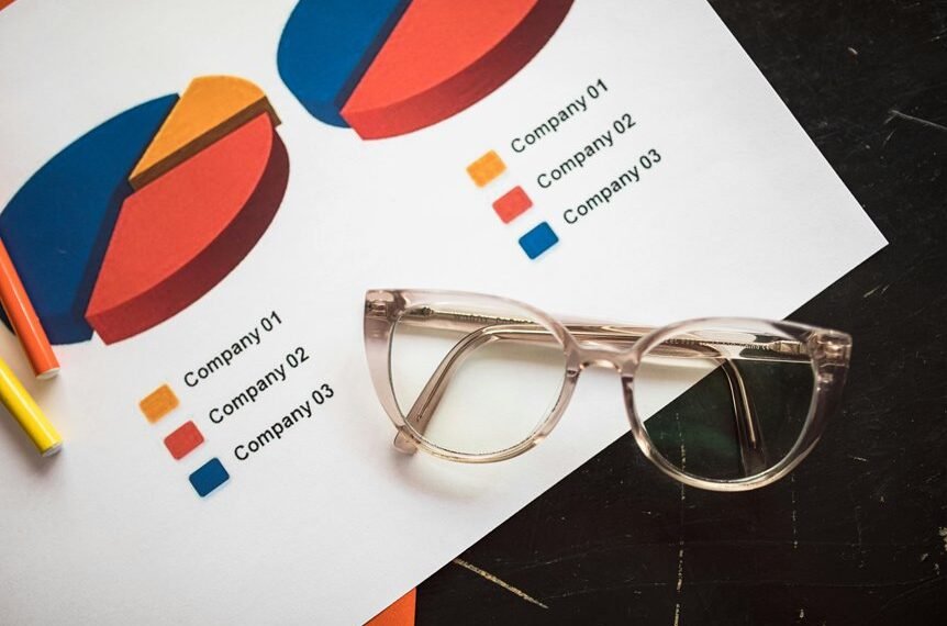 enterprise market insight overview