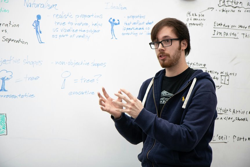 latest details on 0120